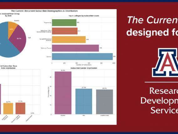  Name CORRECT-HEADER-1.